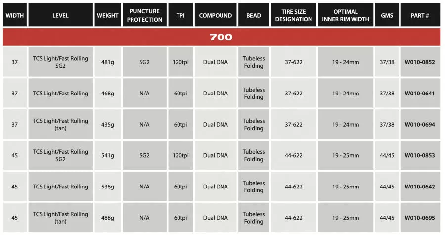 WTB Riddler 700x45c TCS Tubeless Tyre, Light/Fast Rolling - Tan